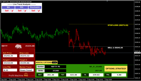 PROFIT MACHINE PRO - Image 2
