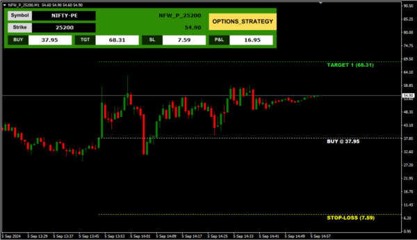 PROFIT MACHINE PRO - Image 4