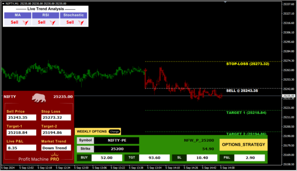 PROFIT MACHINE PRO - Image 5